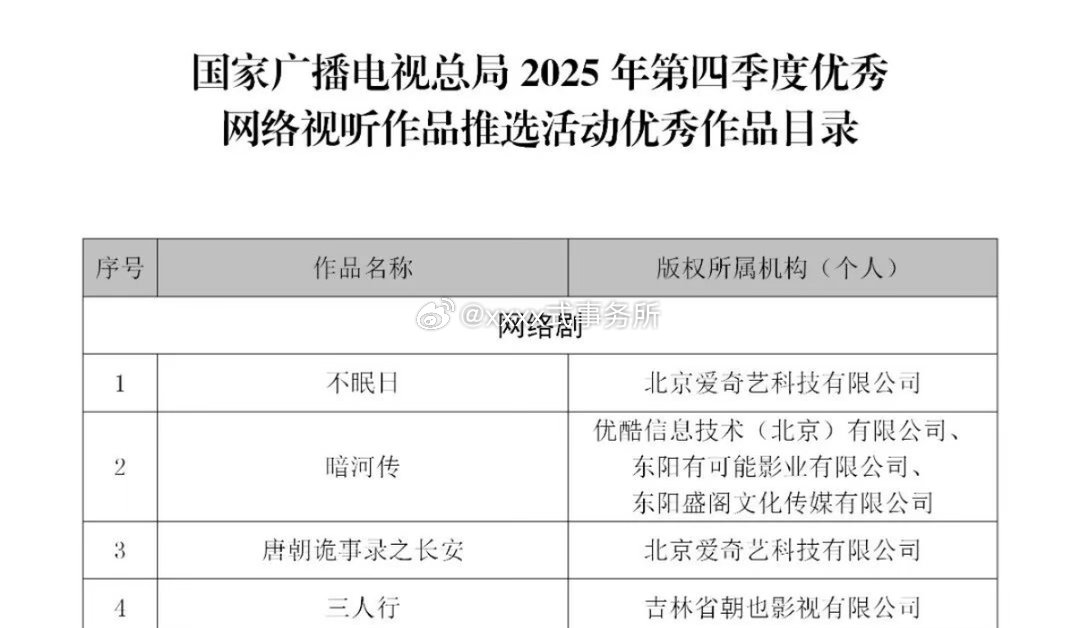 白敬亭《不眠日》，龚俊《暗河传》入选总局2025年第四季度优秀网络视听作品推选 