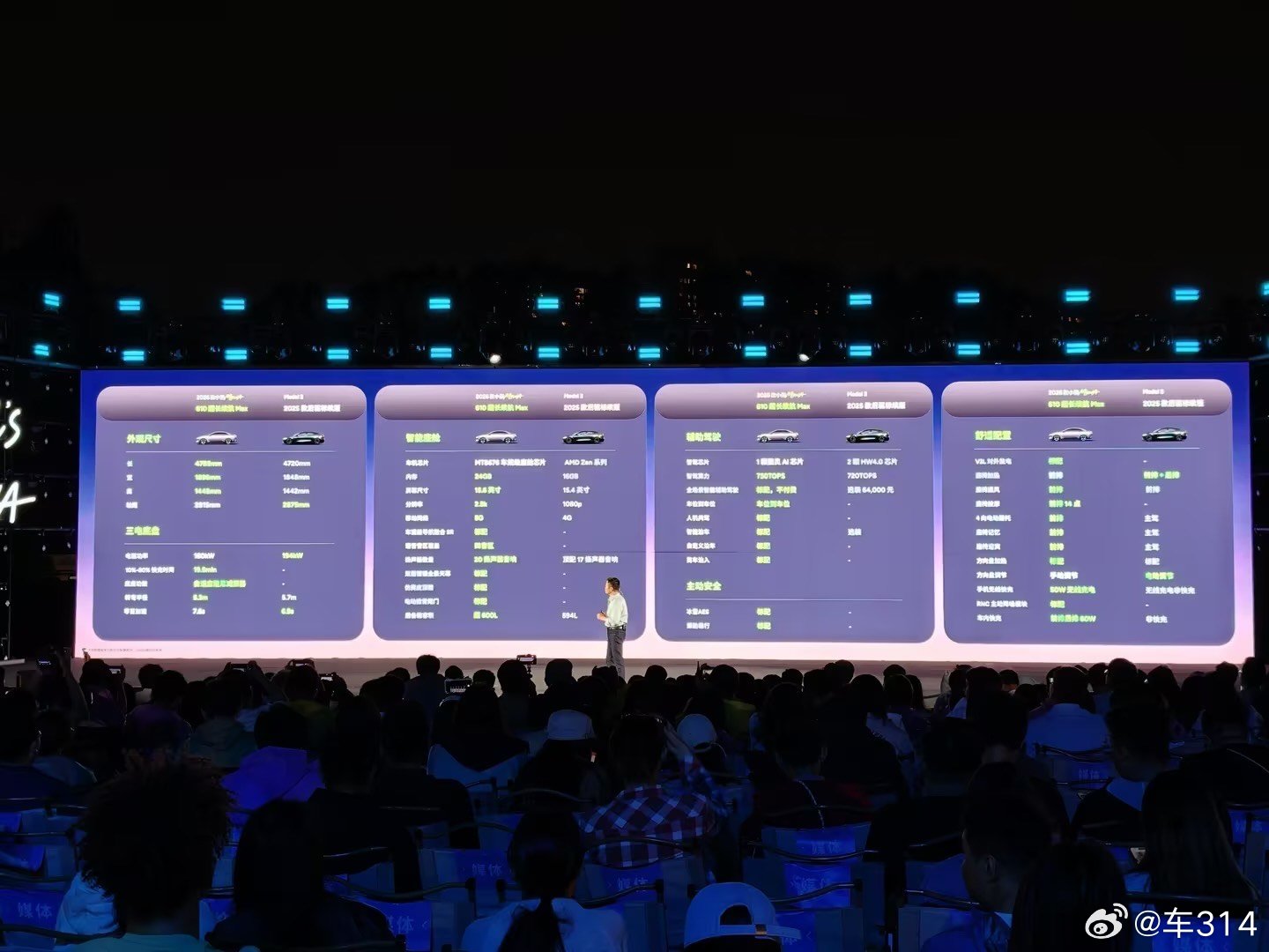 价格出来了！11.98-15.98万元，如果你的预算在十来万元的样子，想买个纯电