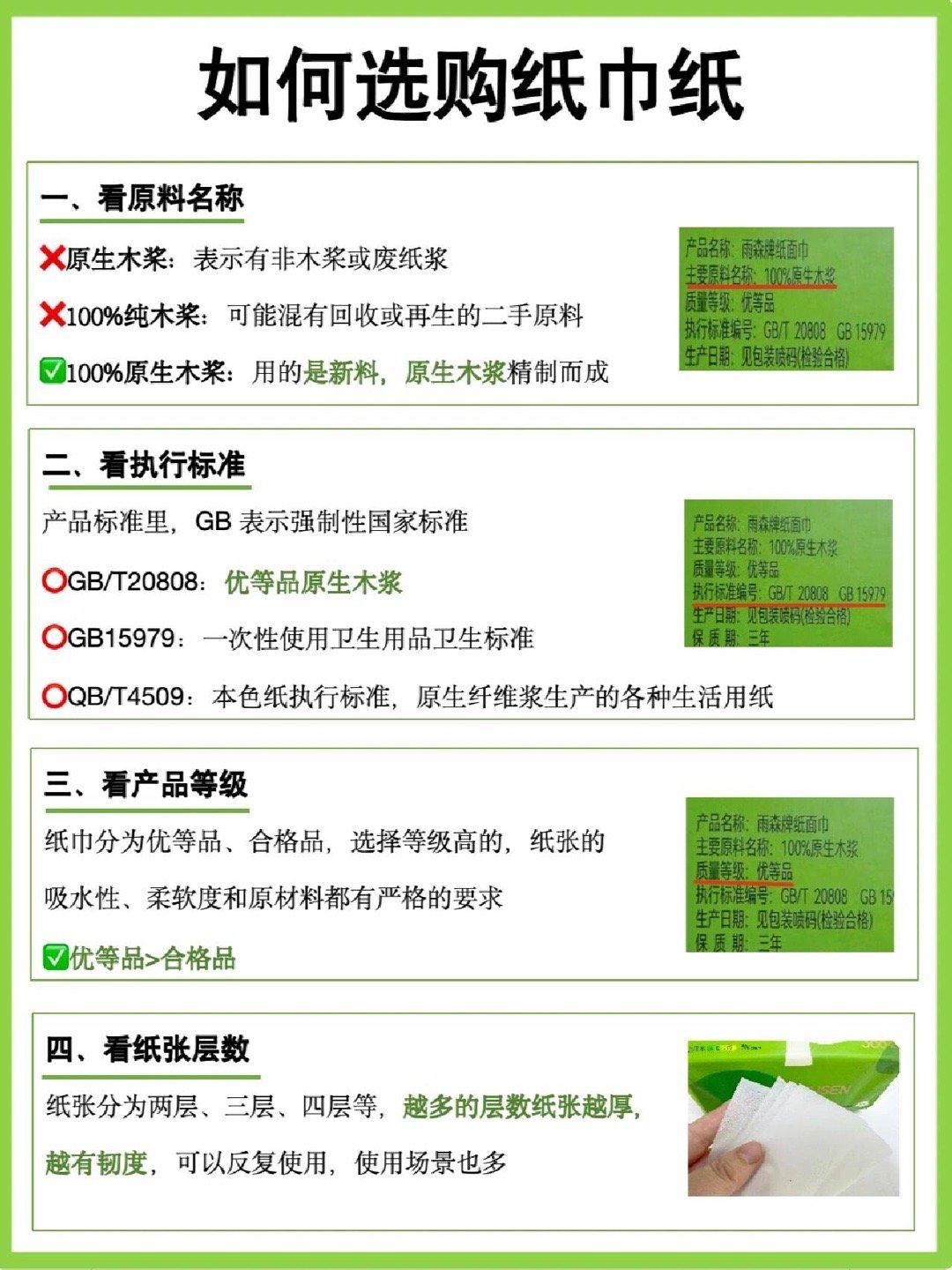 难怪有人一直过敏🤧竟然和纸巾有关系90%的人都不知道的生活常识来了，记得发给家