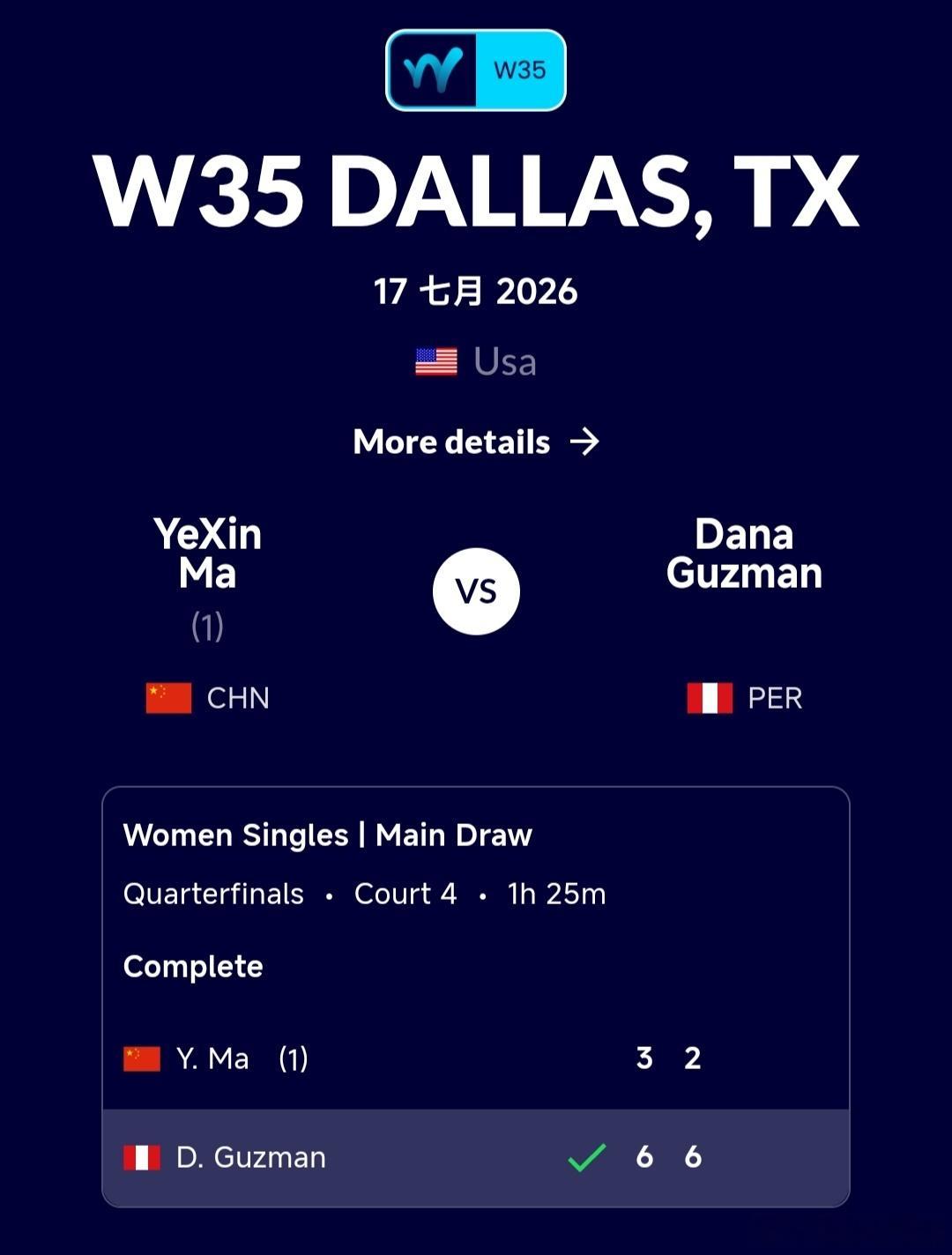 W35达拉斯站🇺🇸女单8进4头号种子马烨欣🇨🇳3-6/2-6不敌古兹曼?