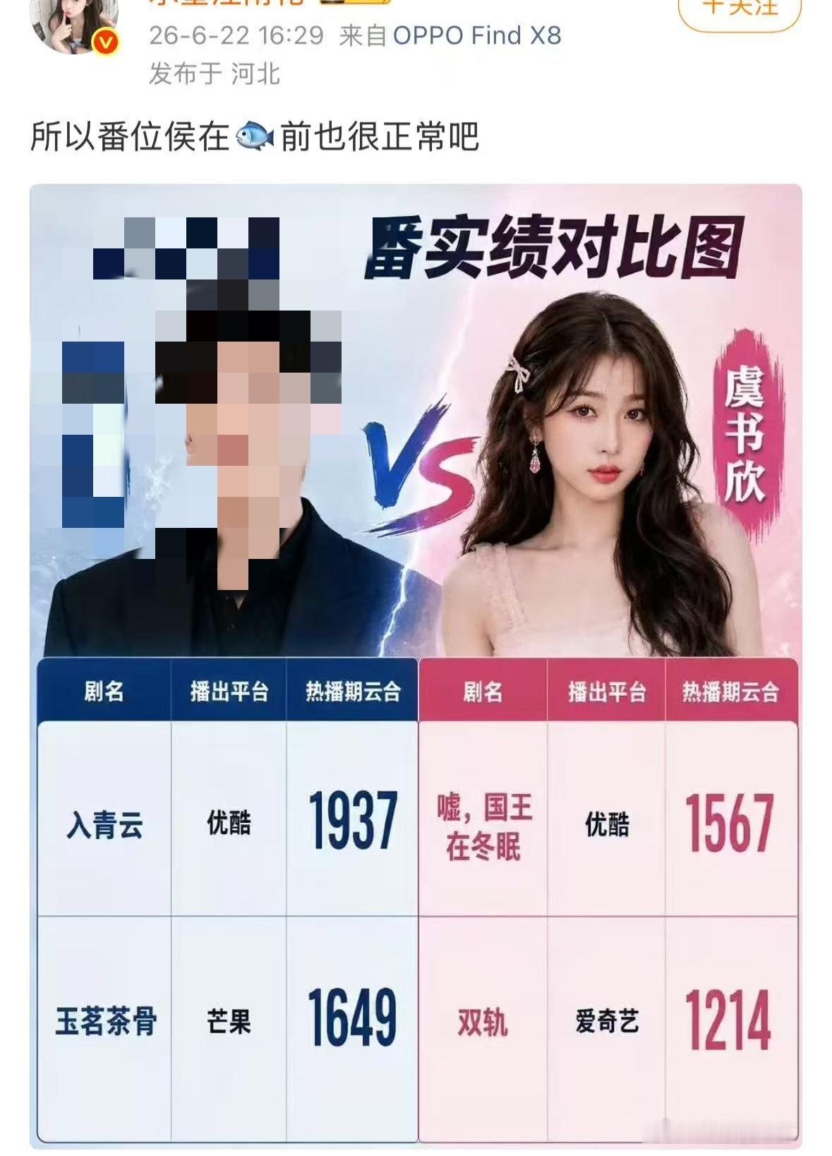 怎么不带上虞书欣的苍兰诀和永夜星河鱼头一部苍兰诀直接结束比赛了95生花里 哪部剧