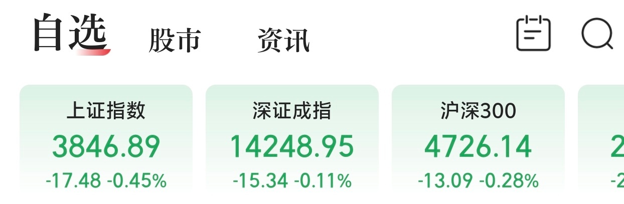 A股再次迎来批量利好对于散户而言，指数不泛红，个股不上涨再多的利好，都是放空气