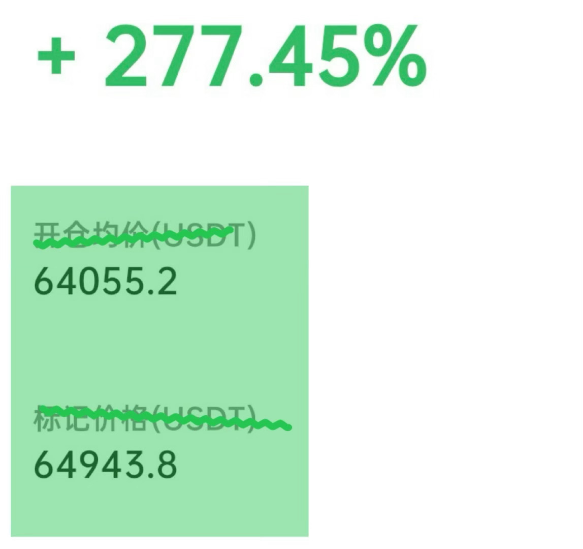 晚间宵夜已到🥂底气我给到大家了，就剩执行了大饼64000哆，📈上行1000点