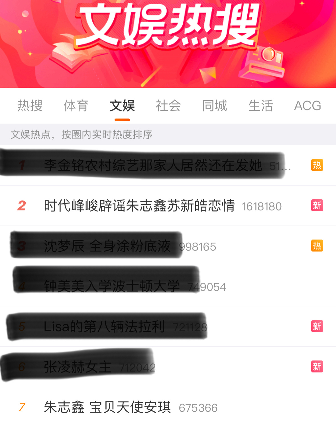 大团队捆绑没完了，朱志鑫潶rs空降高位，单独澄清是等不到的，和荒子一起澄清就算了