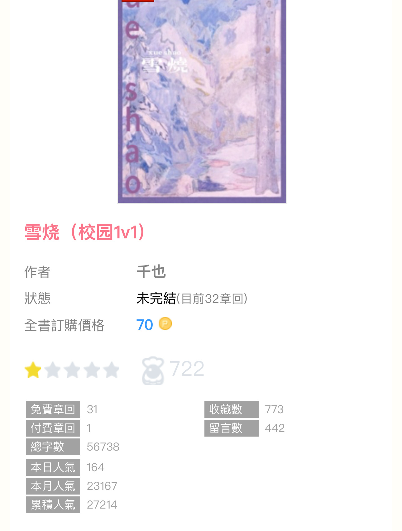 【新書播报】《雪烧》by千也🔸连载🔹校园／男替身／1v1 双C／强制／火葬场