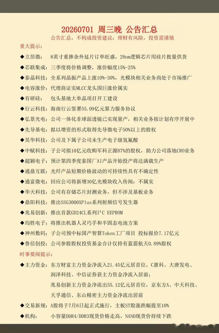 7.02周四  最新：财经热点+公告汇总！65家公司发布公告！老美小非农数据出炉