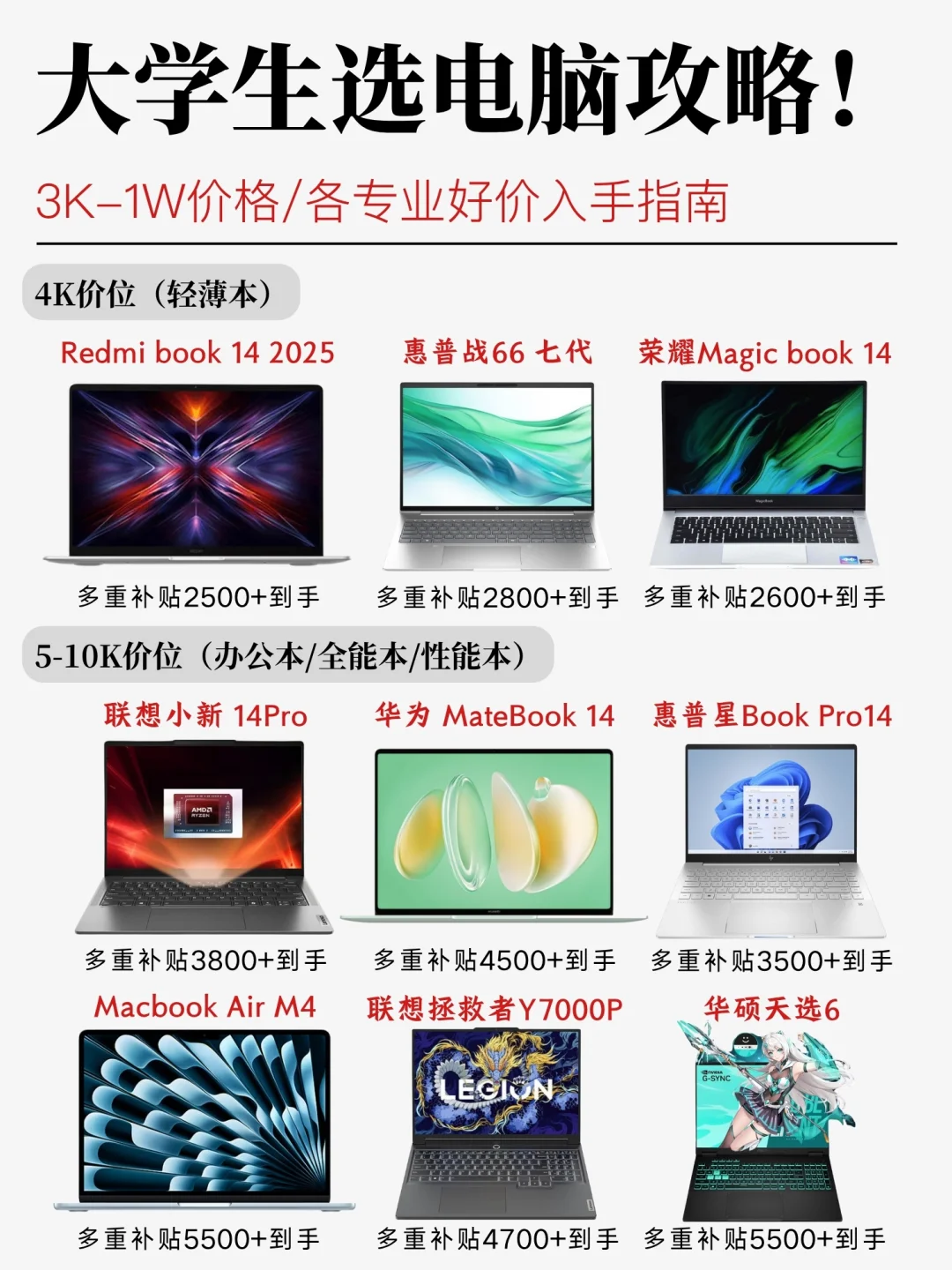 25年各类型手机电脑推荐！准大学生看过来