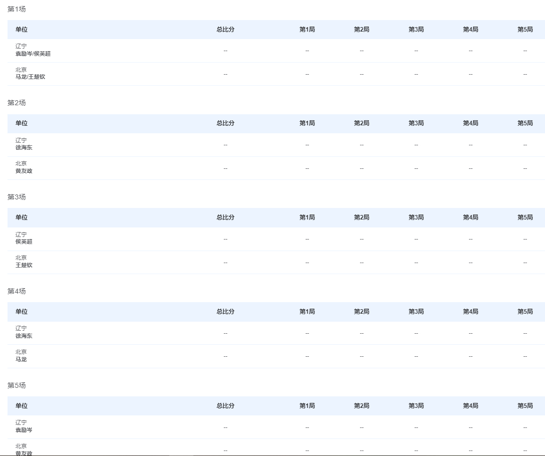 男团1/4决赛北京VS辽宁 