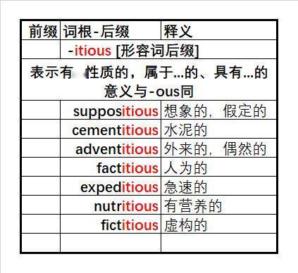 再努力一点点 未来的你一定会感谢现在努力的你