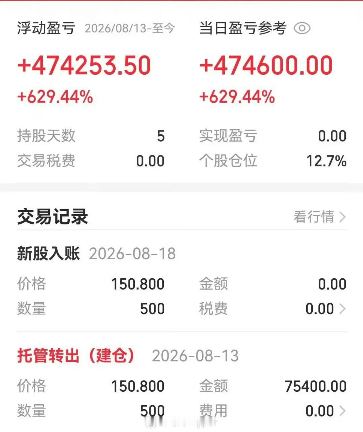 宇树科技中签女子开盘就卖出最近看这么多科技公司上市，都是第一天嘎嘎涨，然后就跌回