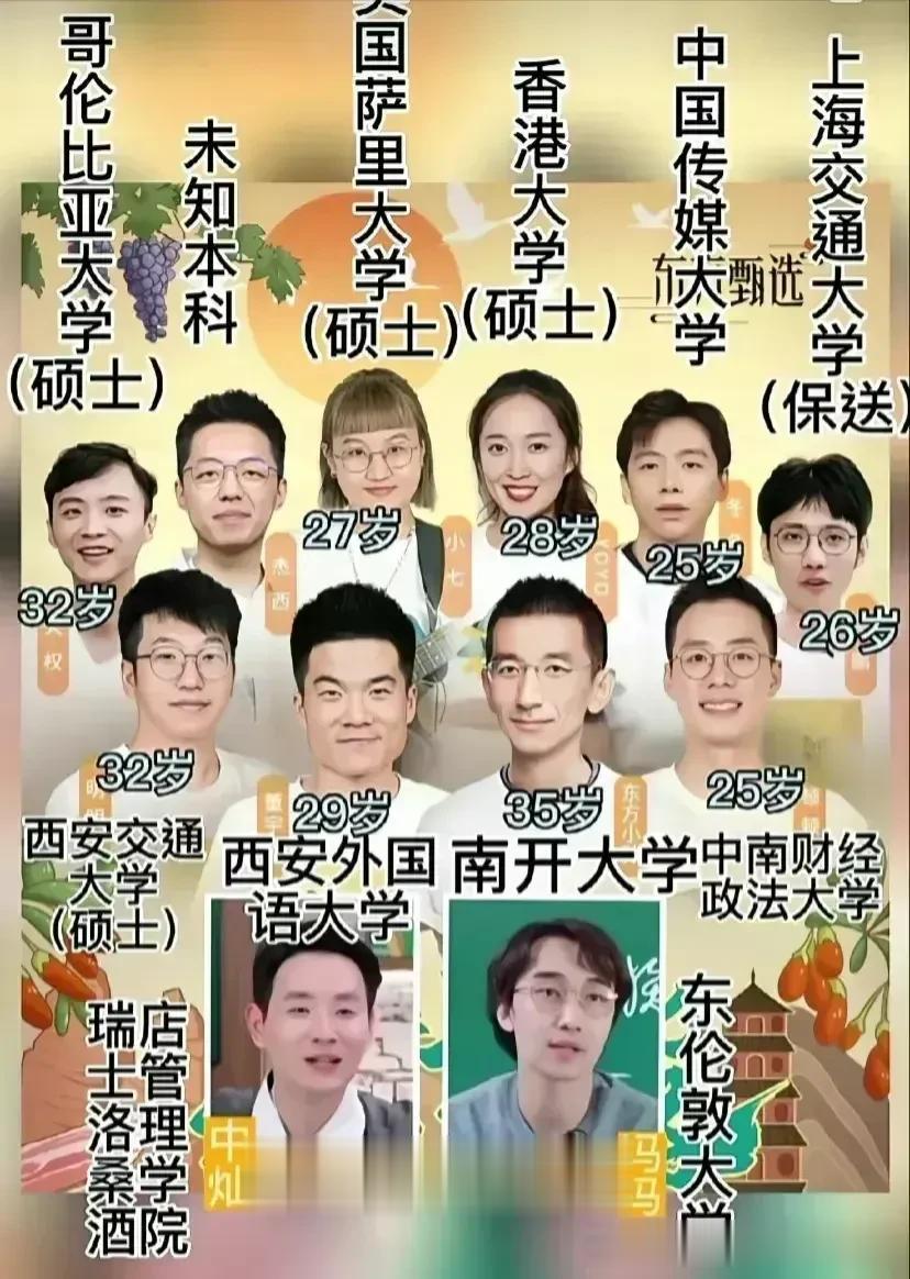 董宇辉们！
本来学历很高，本来很年轻，本来应该把最优秀的一面拿出来做出更大的贡献