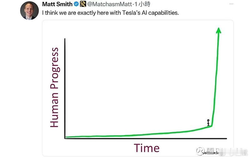 穿越记忆的河流 2024年11月30日，奇点临近 ​​​