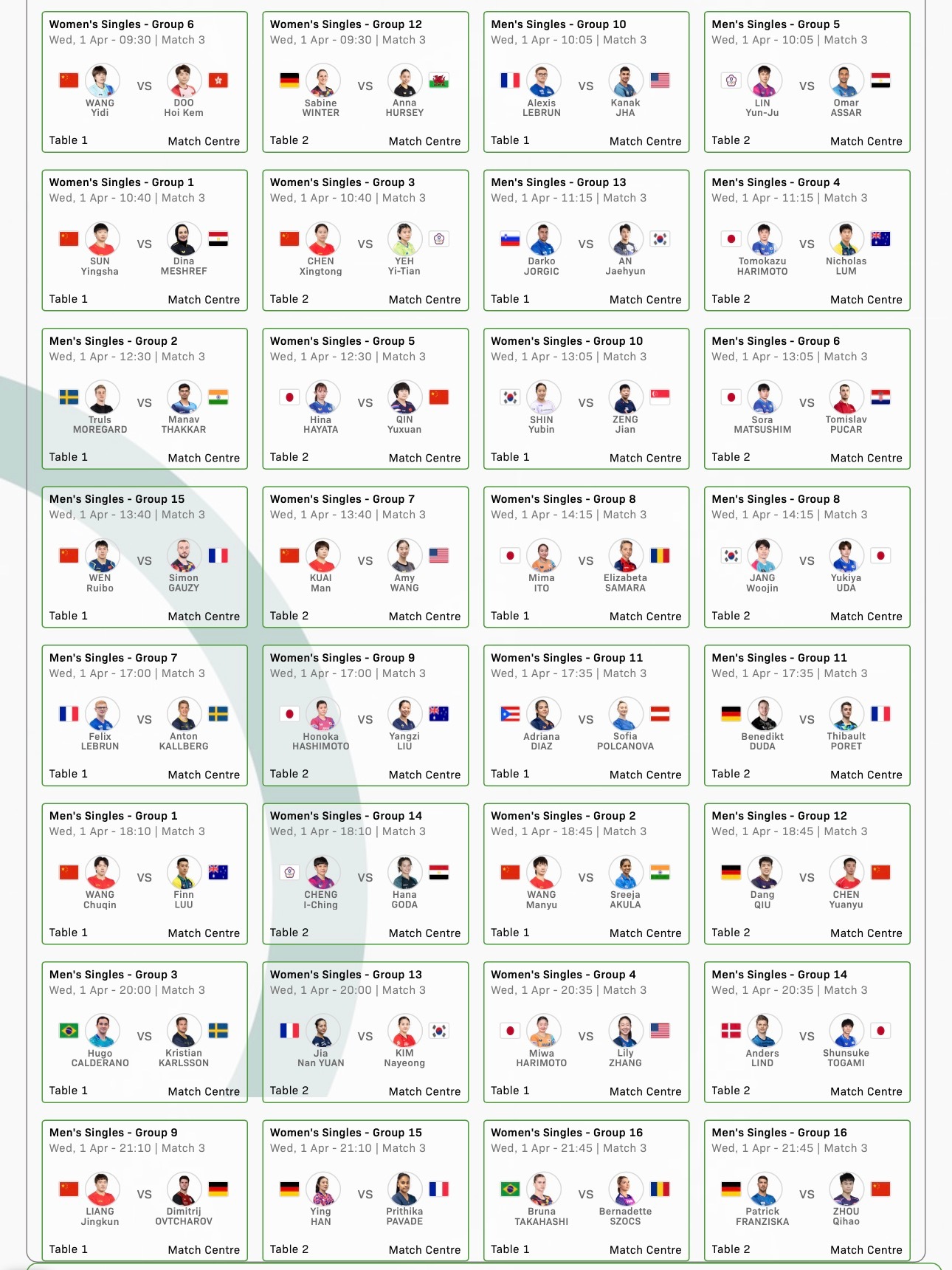2026澳门世界杯国乒4月1日赛程9:30 王艺迪🇨🇳vs杜凯琹🇭🇰 T