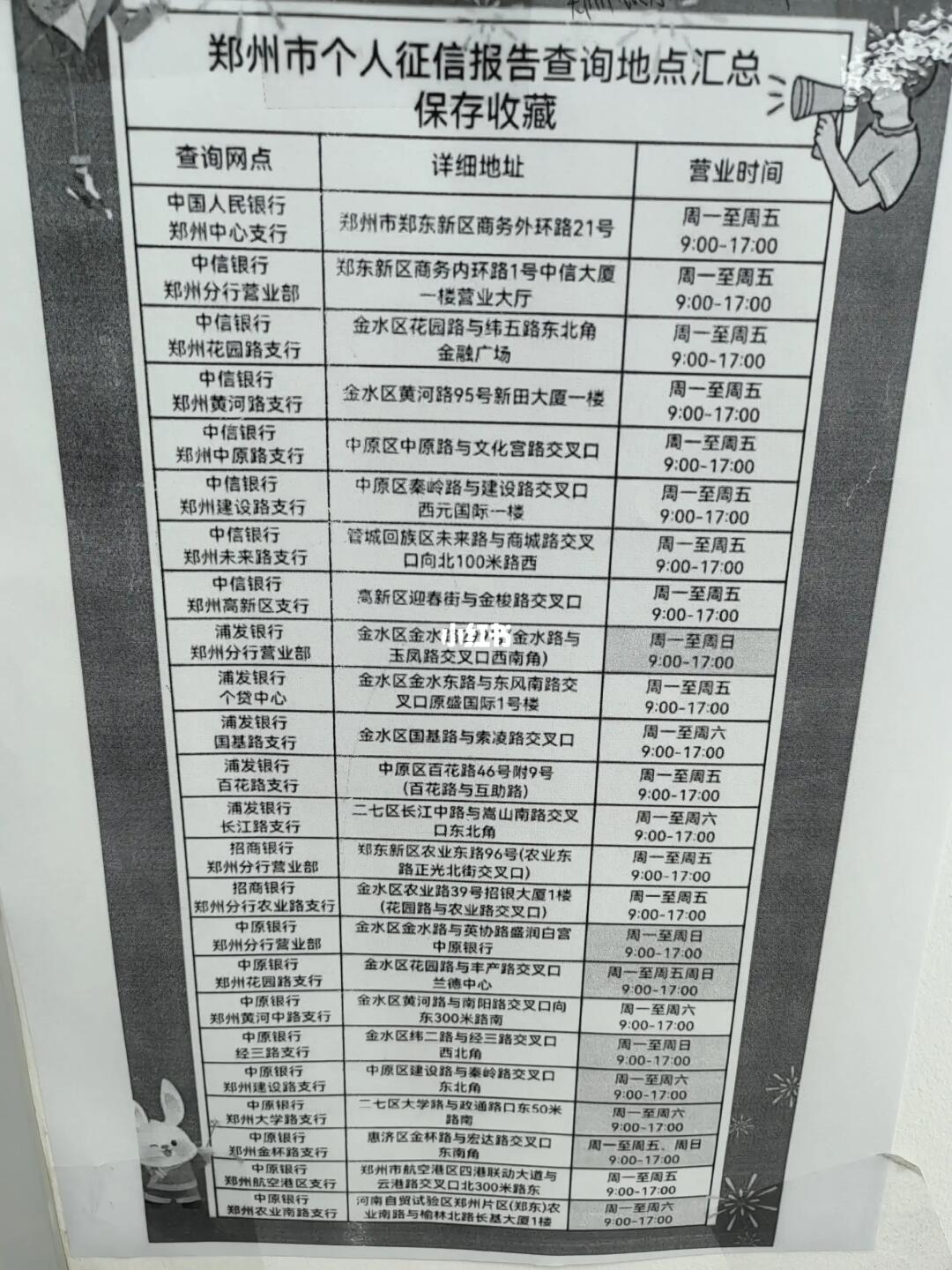 郑州经开公积金 先还再贷