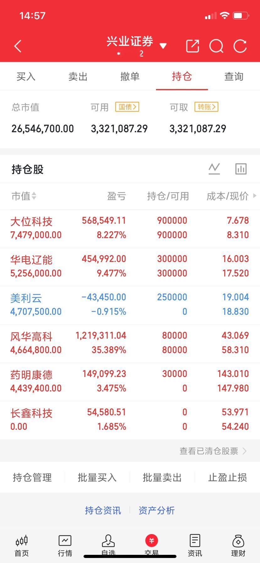 一位经验股民讲：等待的价值，远胜频繁出手。做的少，反而走。慢即是快…很多人一进股