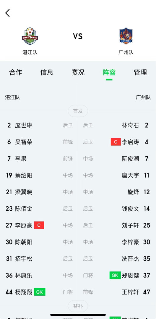 粤超西区最后一轮湛江vs广州首发、替补 