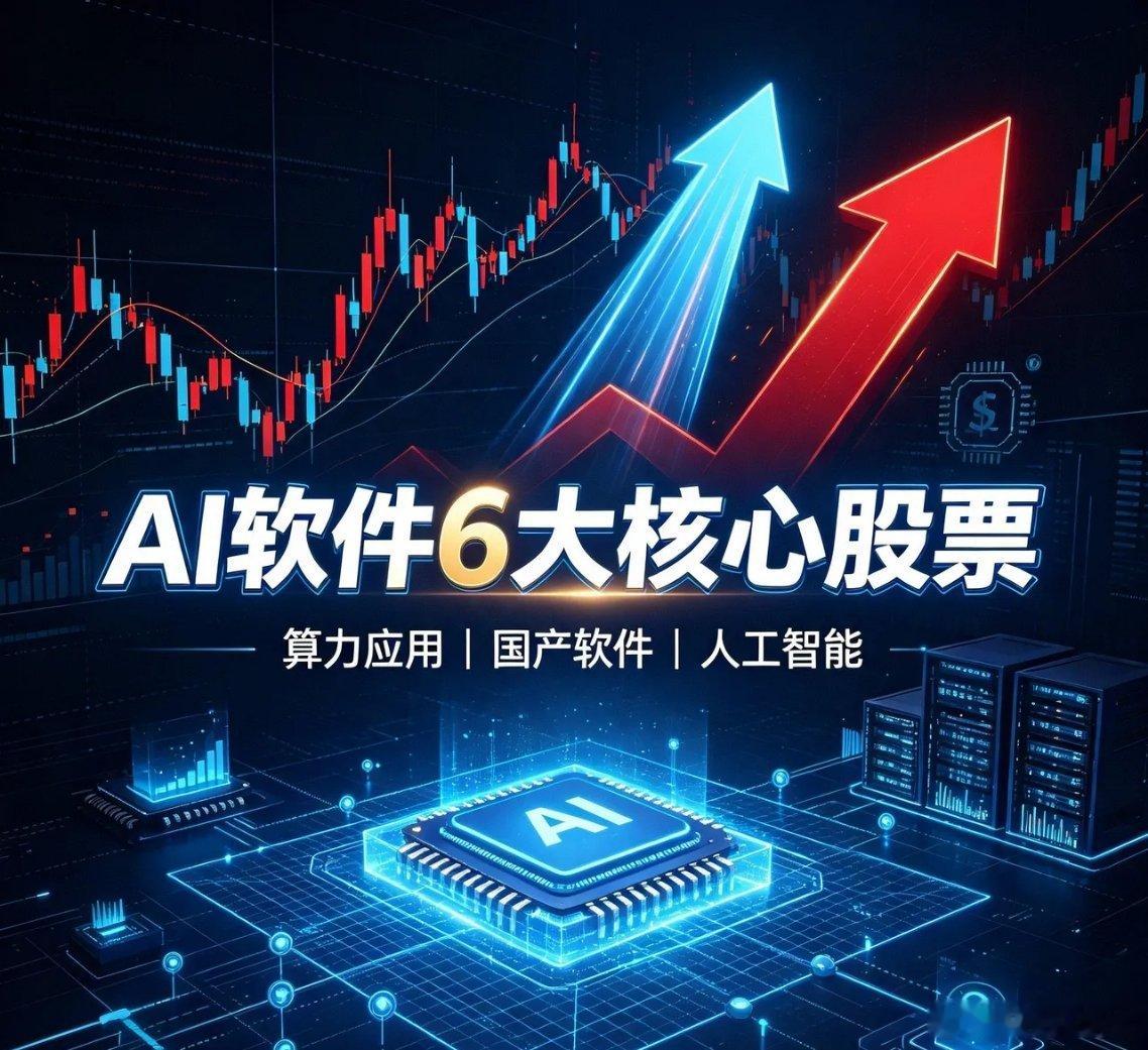 AI软件6大核心股票1. 科大讯飞（002230）最新股价：42.22元核心技术