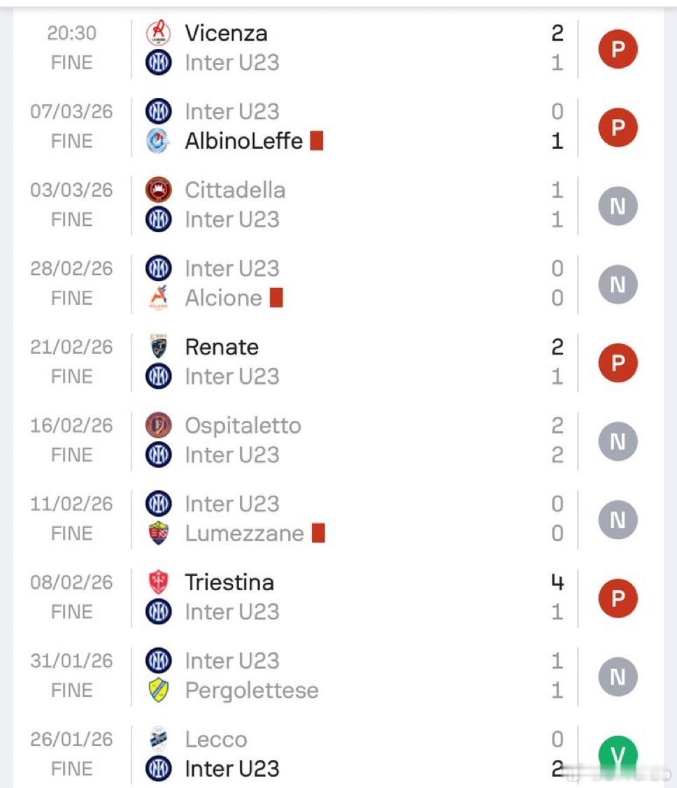 国米U23最近情况不太好国际米兰1比1亚特兰大拉齐奥1比0ac米兰热点现场 上一