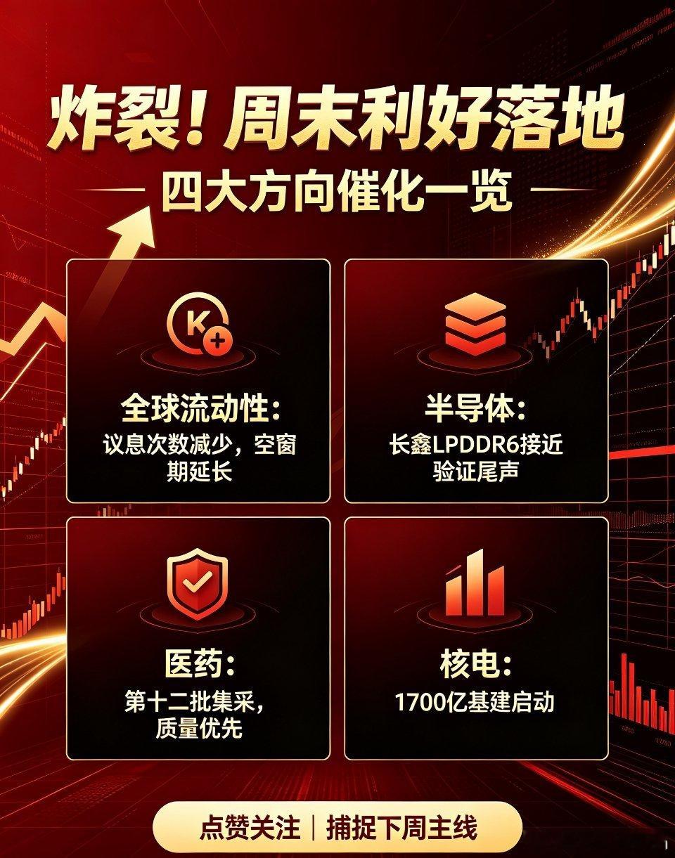 A股半导体板块市值 炸裂！周末四大重磅利好落地！下周A股行情稳了！周末彻底暖风炸