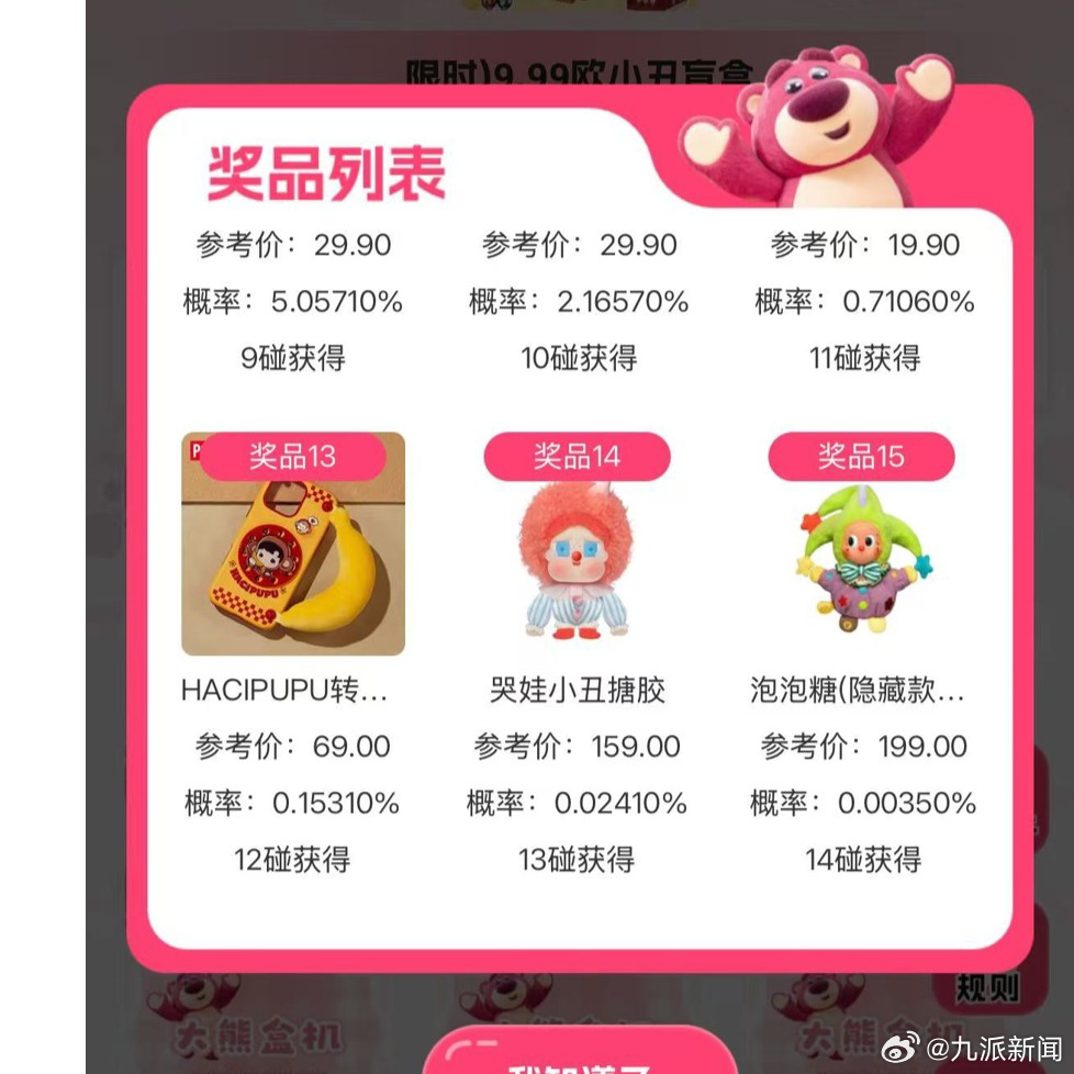 #女子玩抽盒机亏17万跑外卖还债#【#花1800元抽盒机仅抽到挂件#】据上海民声