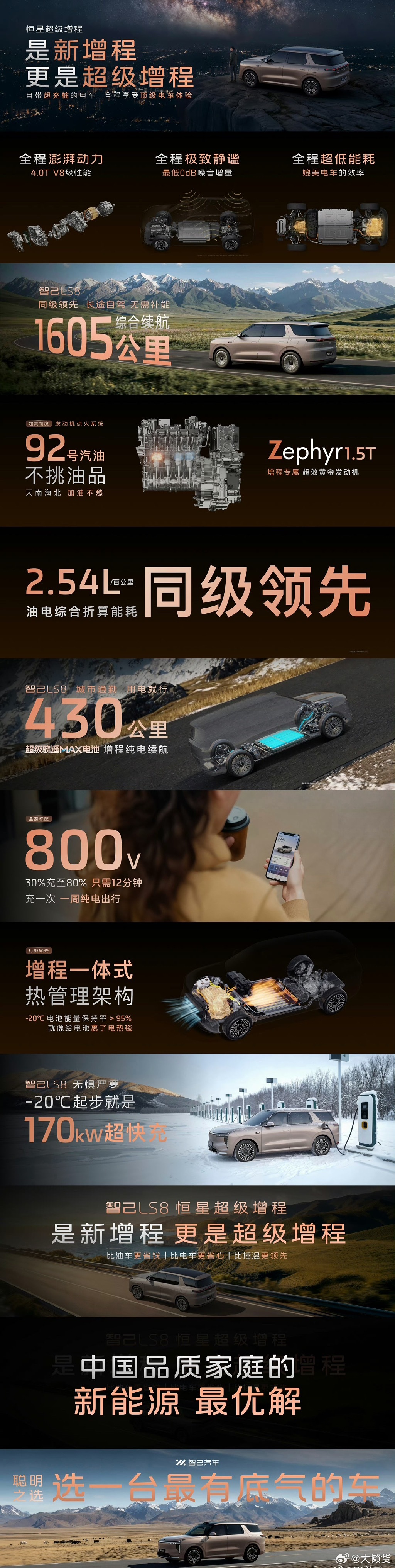 智己LS8这价格真心动门槛都打到25.98万起了，主打的大五座版标配空悬、后轮转