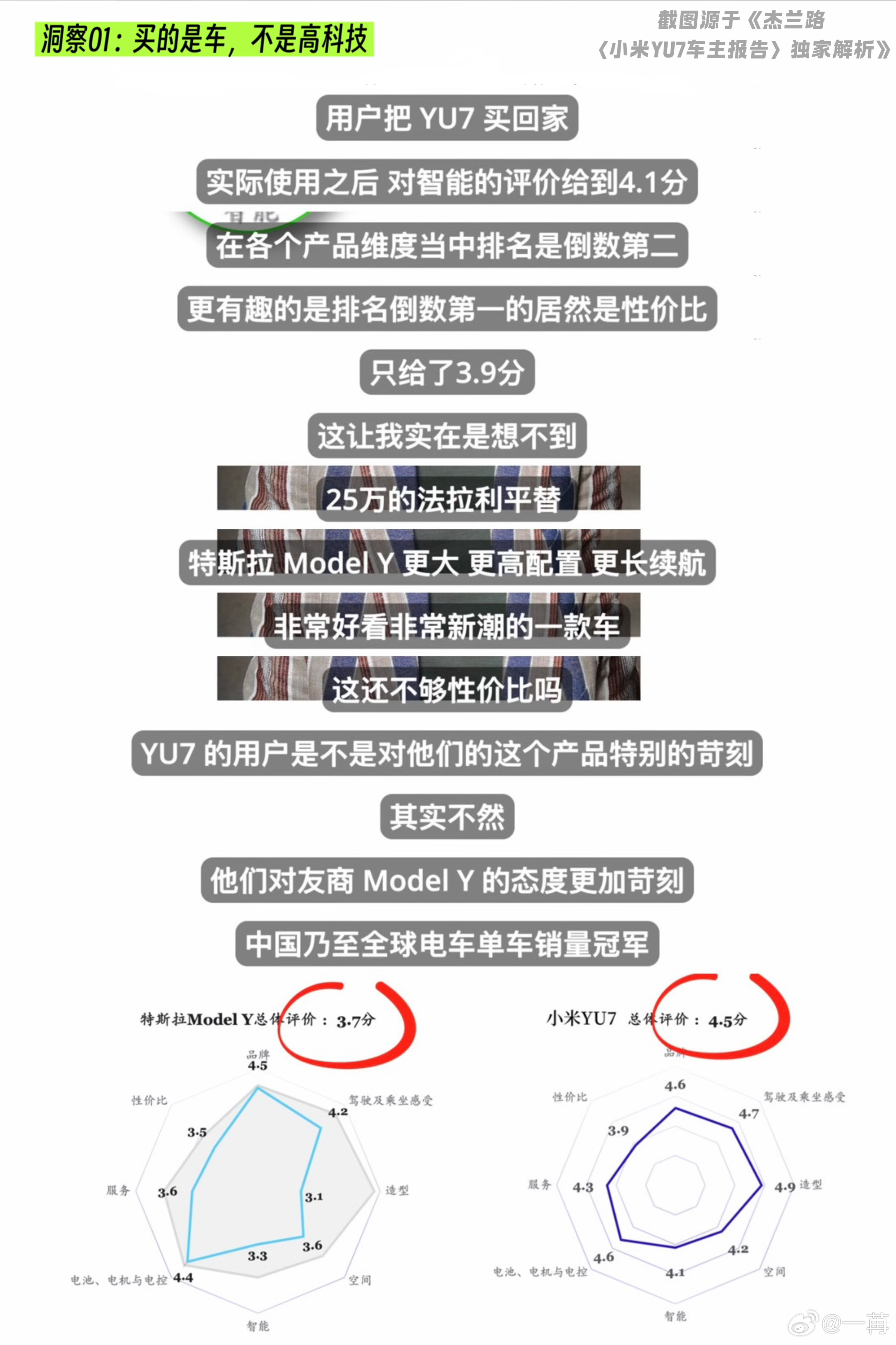 刚刚，一份尚未发表的《 小米YU7 首批车主用户画像研究》摆在我面前，以我在四家