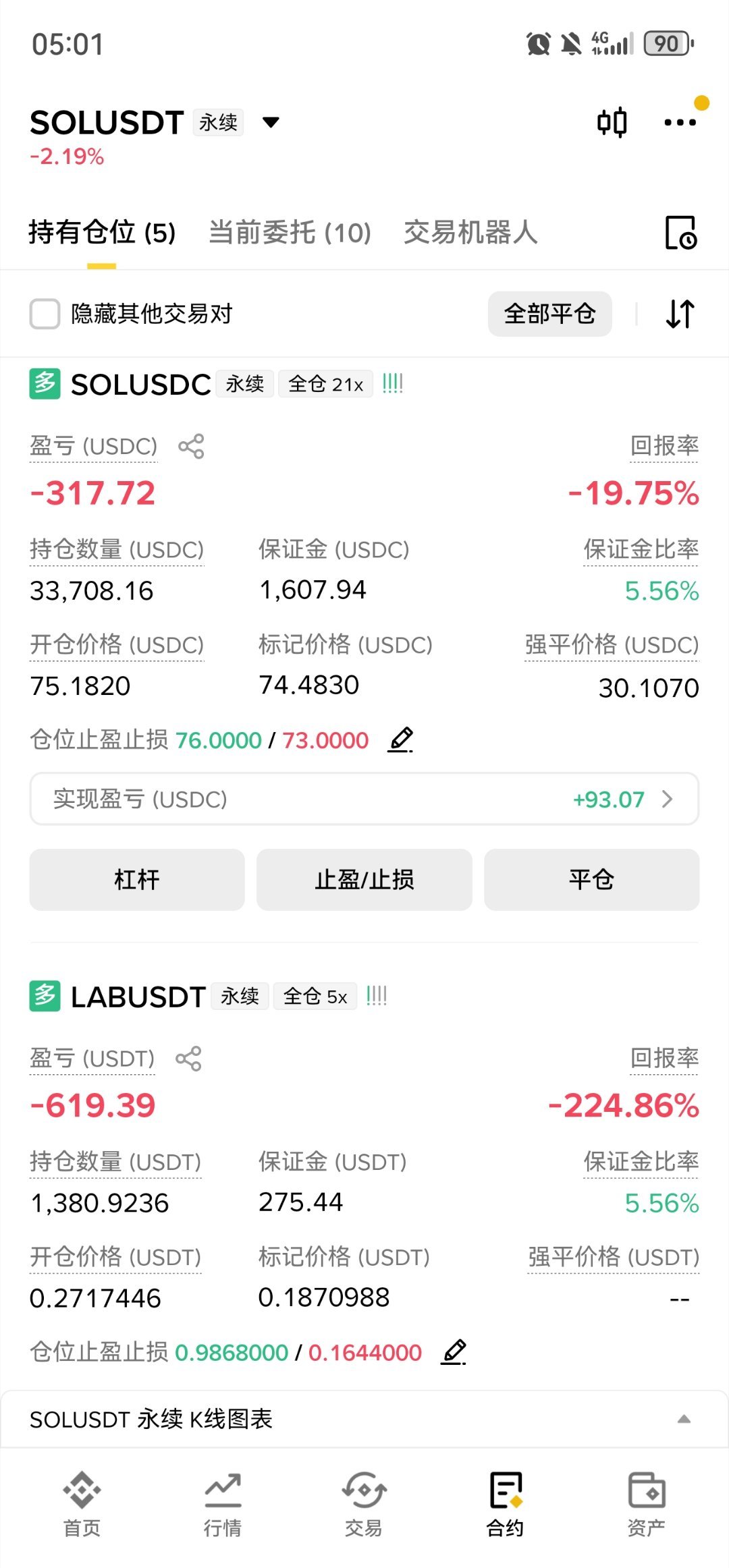我还能上岸吗？兄弟们 