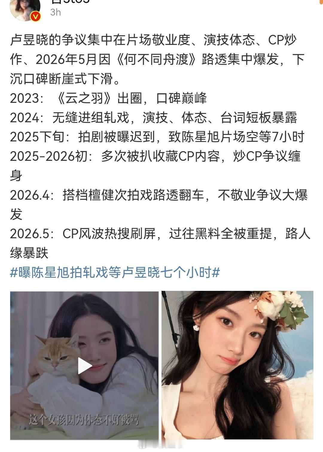 卢昱晓曾多次被扒收藏CP内容 由曝陈星旭拍轧戏等卢昱晓七个小时引发讨论，网友表示