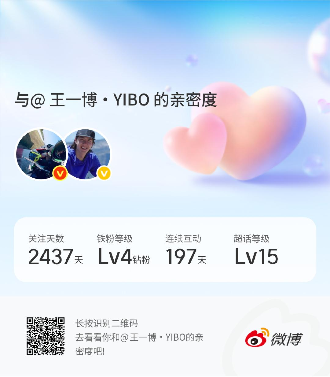快来看看我与的亲密度！网页链接微博亲密度与王一博·YIBO的亲密度王一博