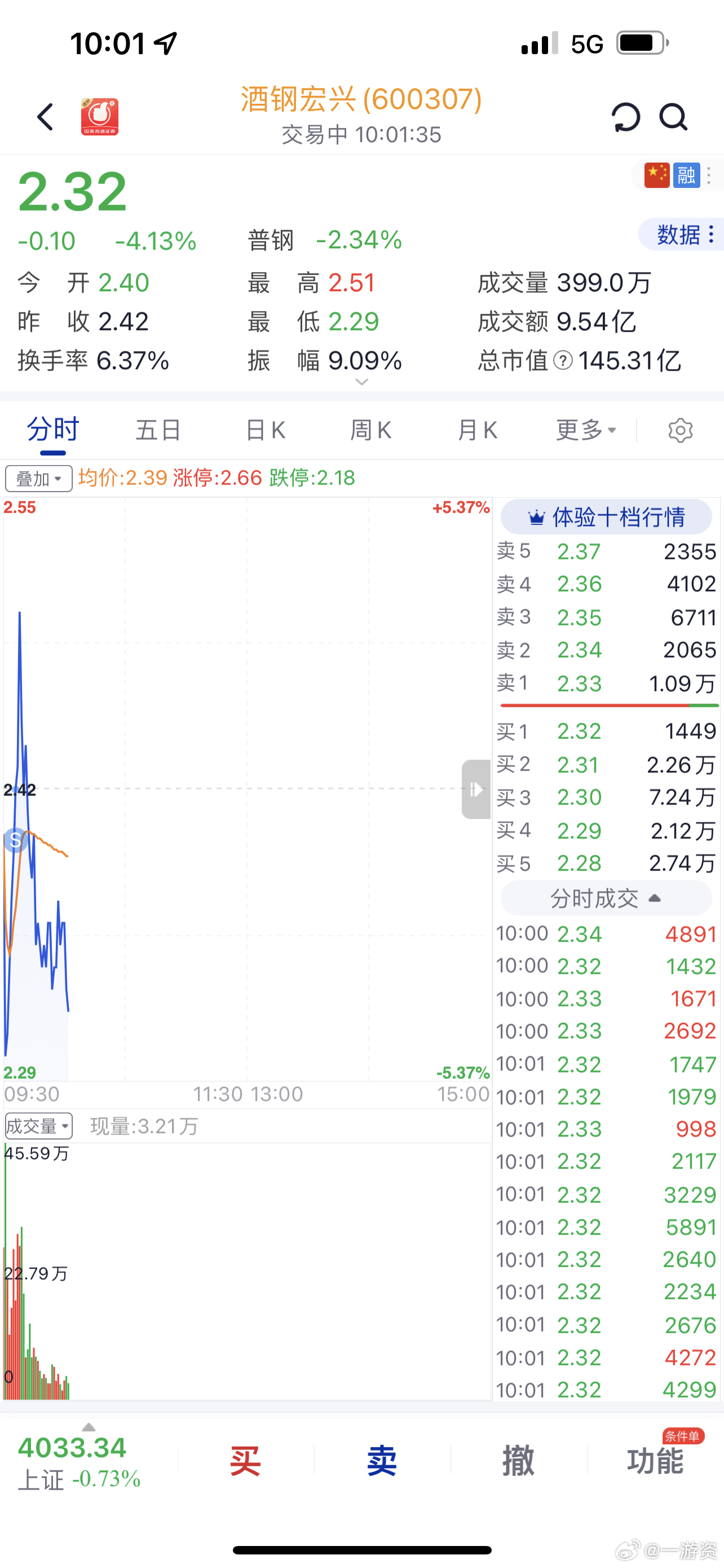 酒钢宏兴先跑吧 