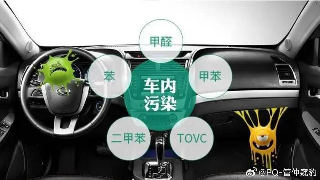 如何简单辨别一台车是否座舱健康？不是看有没有OEKO-TEX®认证因为，想要获得