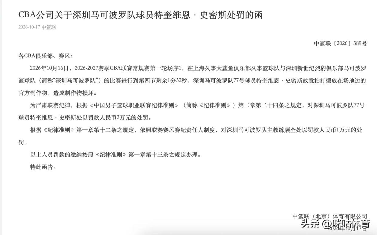 为何质疑中国篮协处罚深圳外援和主帅？

我看评论区不少网友在质疑中国篮协迅速做出