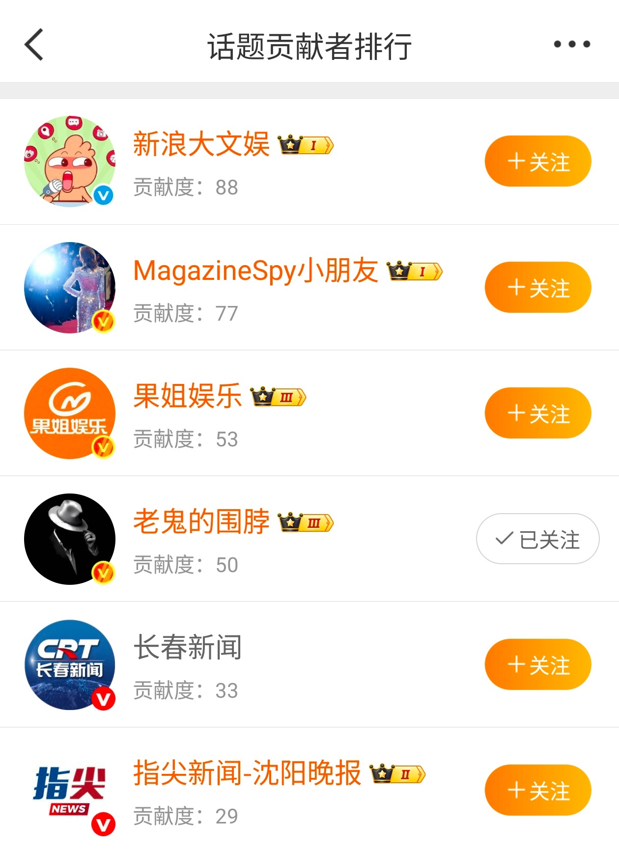 大家都能看懂吧  和光是fw 只能靠我们自己了... 
