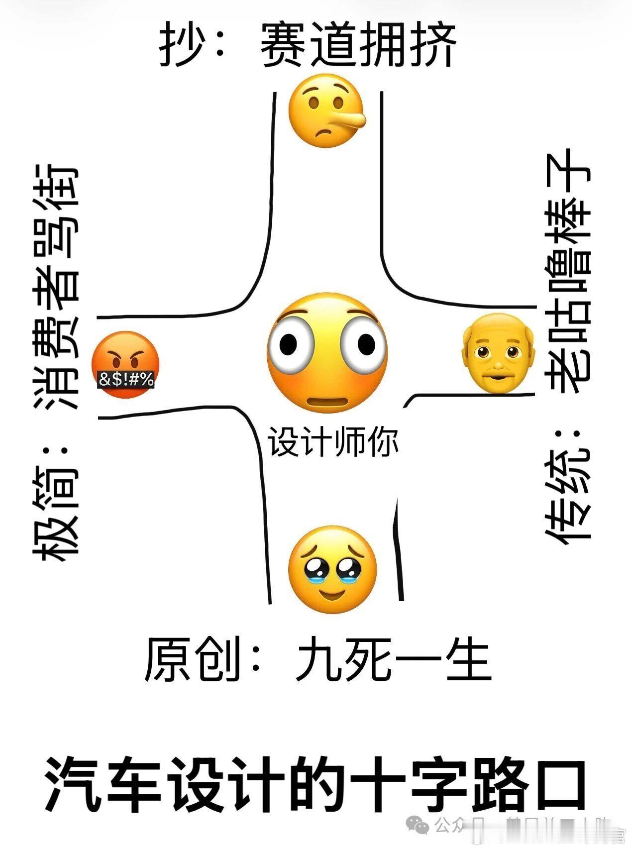 当汽车设计师，好像是挺难的 