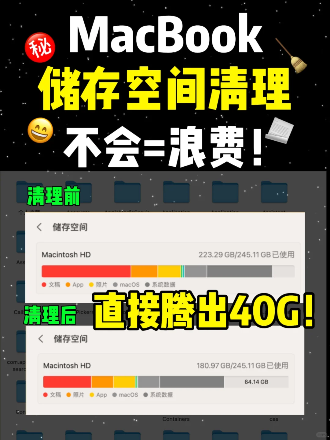 太爽了！MacBook存储空间清理，直接腾出40G