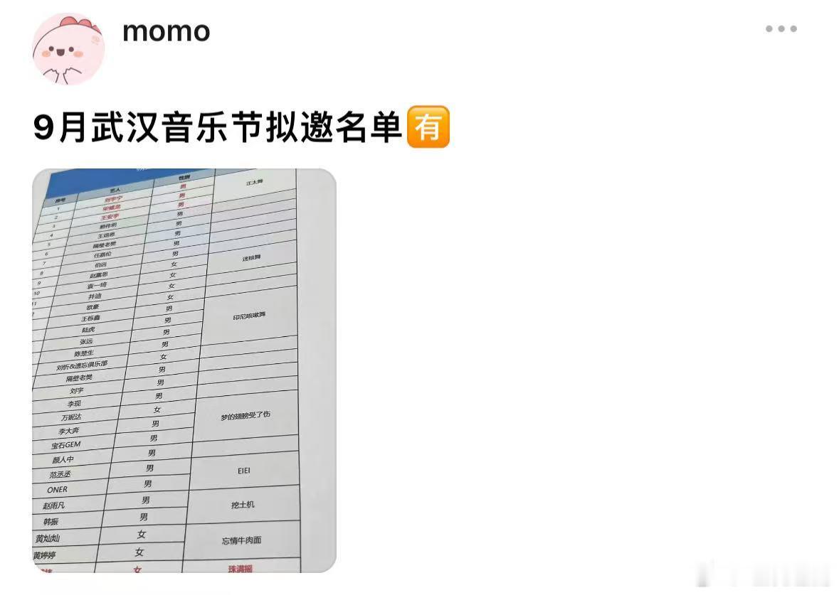 网传赵雨凡将参加国内音乐节网传赵雨凡国内音乐节首秀网传武汉音乐节拟邀出现赵雨凡名