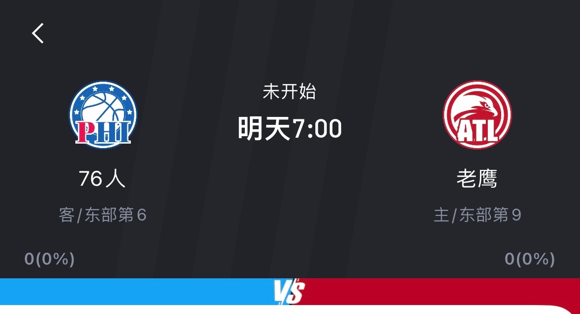老鹰方面库明加出战成疑76人恩比德，乔治缺席，VJ出战成疑老鹰vs76人
