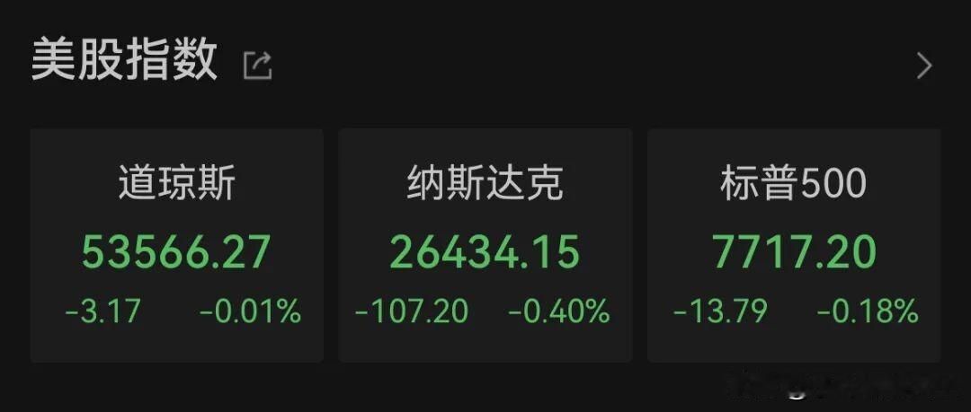 美联储释放偏鹰信号！外围波动，A股会受牵连吗？
 
美联储官员最新表态，给全球资