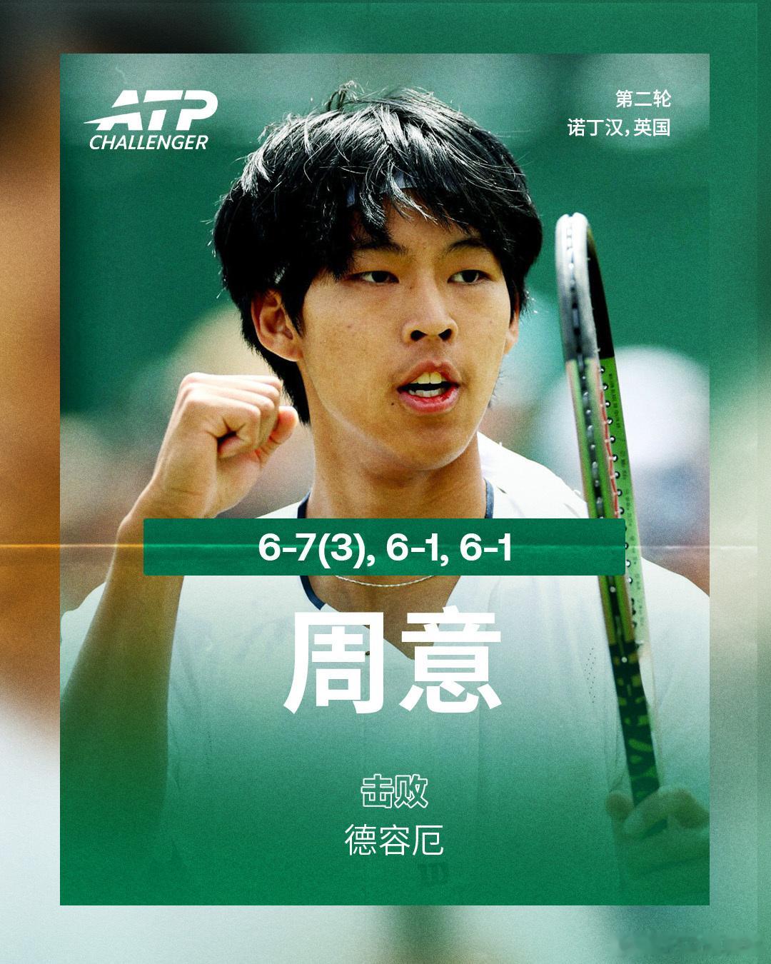 周意晋级八强👊ATP挑战赛 诺丁汉站，中国选手周意以6-7(3) 6-1 6-
