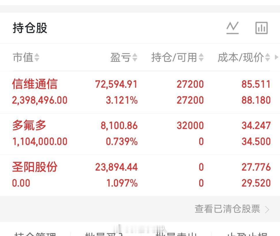 兄弟们，圣阳这波，我先拍为敬了。我知道现在不少人都在跟我一样拍大腿，也有人在说：