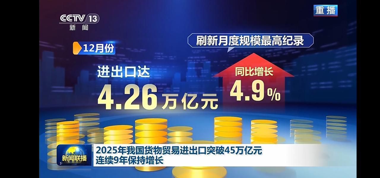 2025年我国货物贸易进出口突破45万亿元，连续9年保持增长！💰📈
