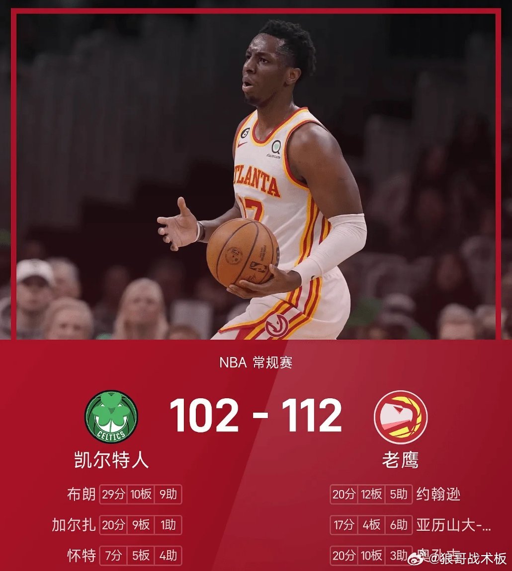 NBA战报：约翰逊20分12板，老鹰112-102击败凯尔特人03月31日 25
