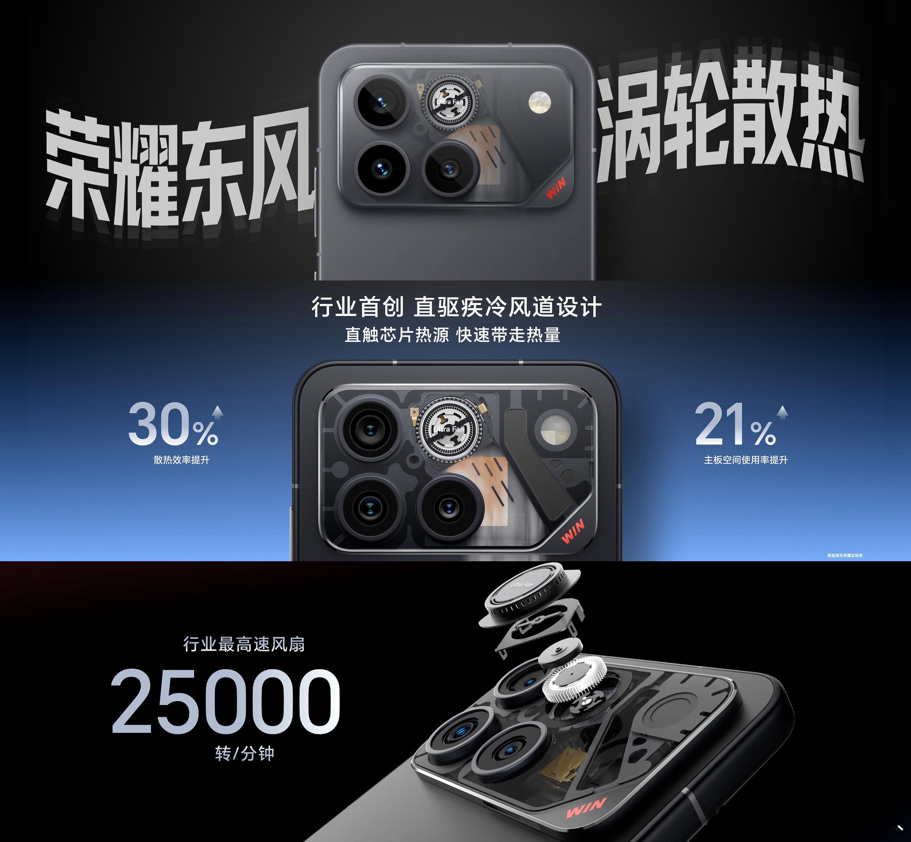 光看荣耀WIN的散热配置就已经狠狠心动了！全系标配的东风涡轮散热，风扇做到了行业