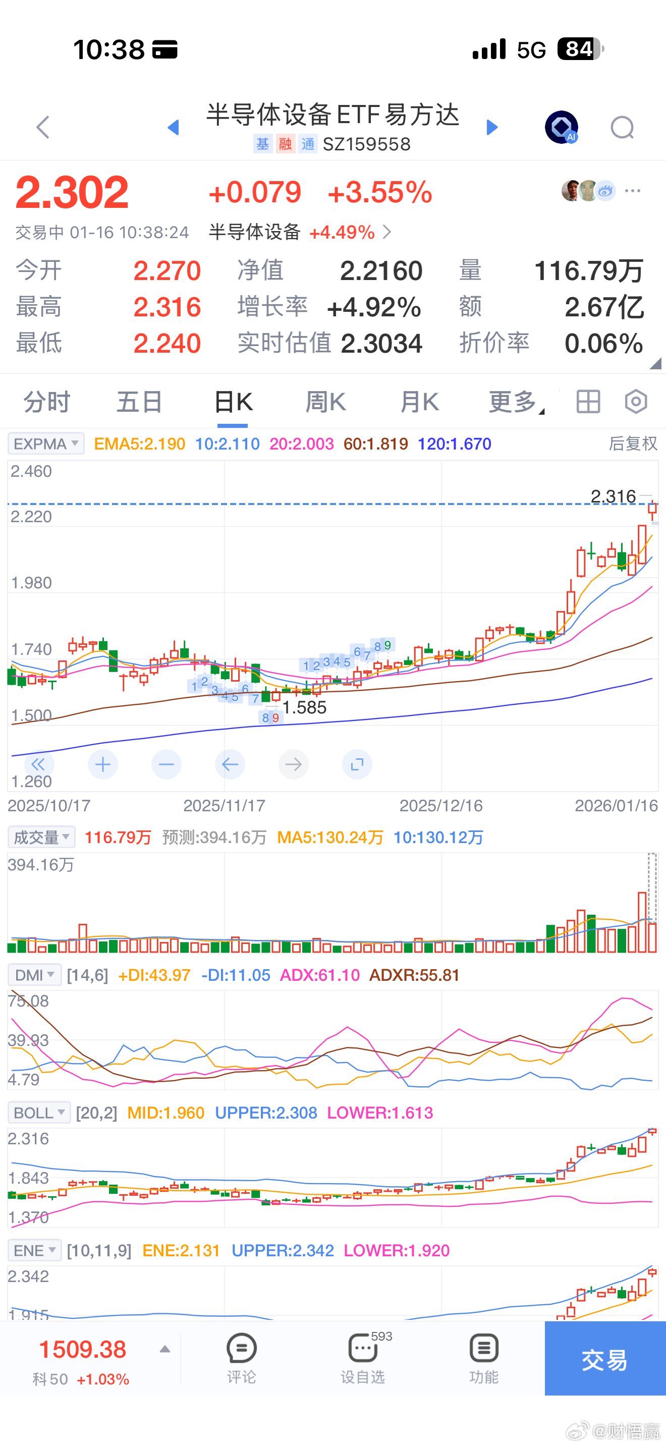 这场内基金走的好呀基金