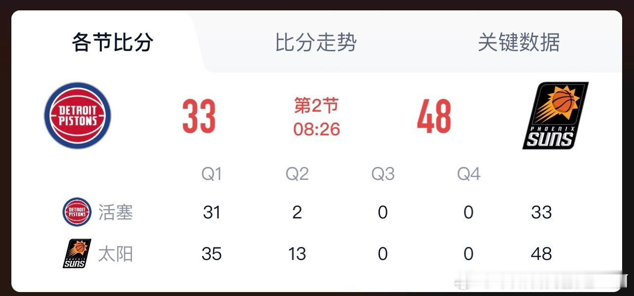 菲尼克斯太阳  乱拳打死老师傅的观感
