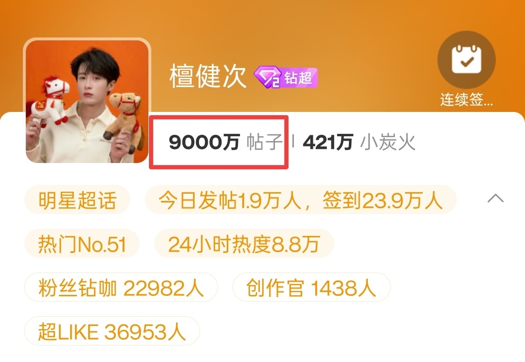 看起来破了9000w帖子其实吃没有差4000，檀健次谢却山 一起赶紧发发发发檀健