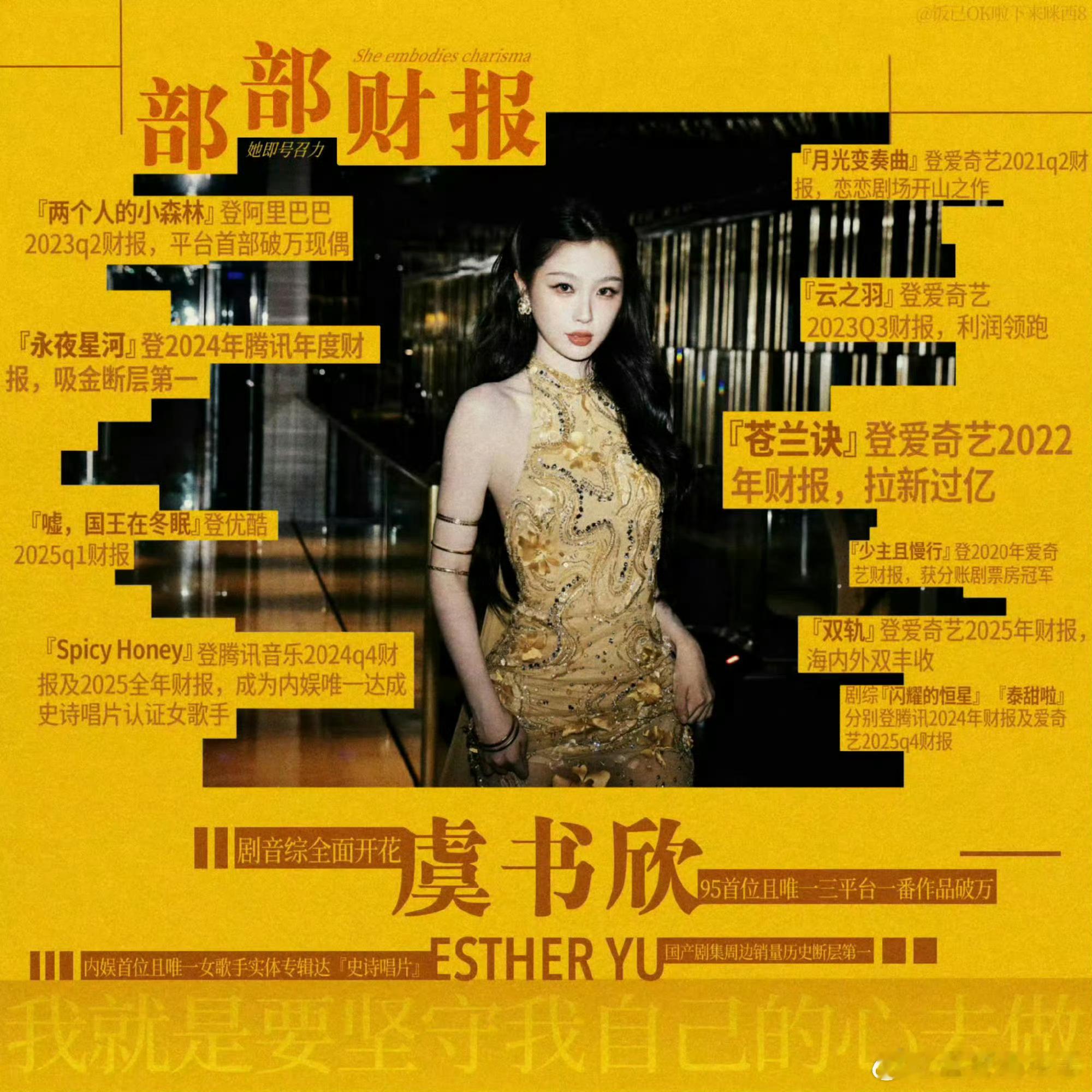 陈星旭虞书欣登上稻草熊财报首先，要有戏拍。其次，不压剧正常播出。最后，爆剧难得、