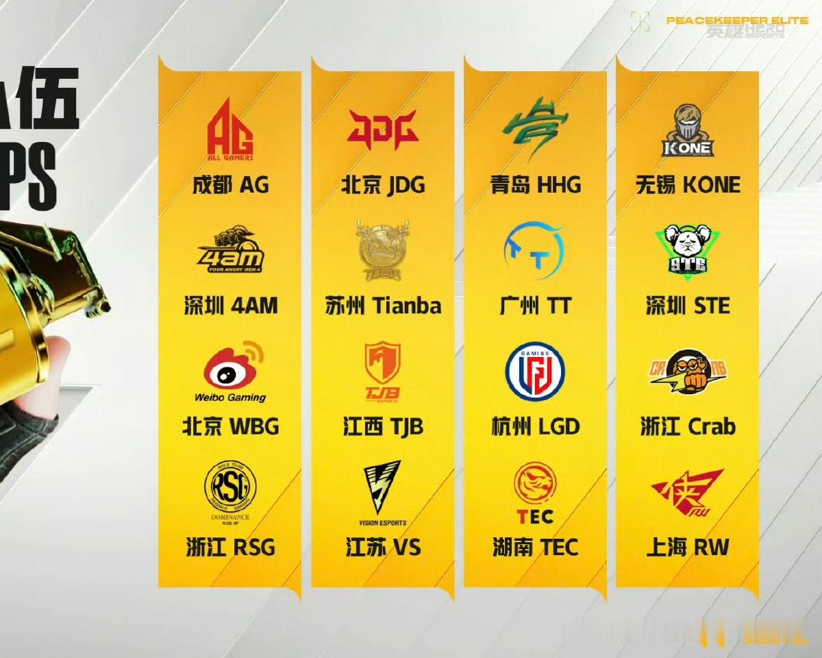 这比赛真够燥的今日比赛队伍～2026PEL夏季赛2026PEL