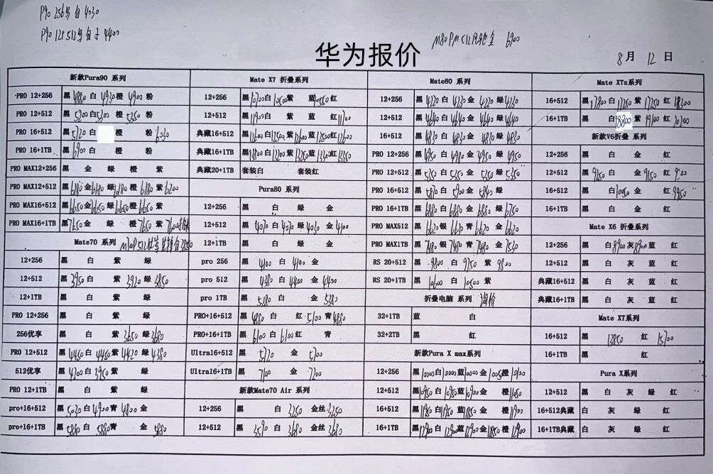 最新华为手机系列价格更新，Mate系列依然坚挺中。华为手机
