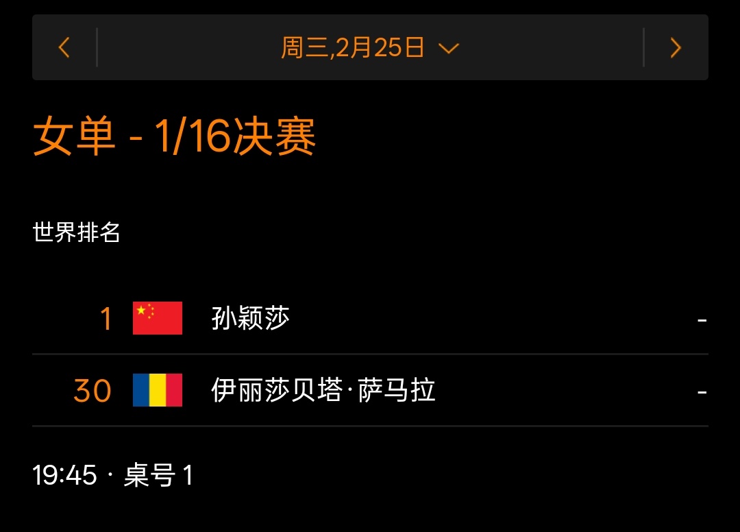 wtt新加坡大满贯2026 🏓今日赛事2026WTT新加坡大满贯女单1/16决